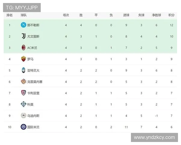 意甲球队欧冠历史成绩排行榜与重大突破回顾 意甲球队欧冠历史成绩排行榜与重大突破回顾