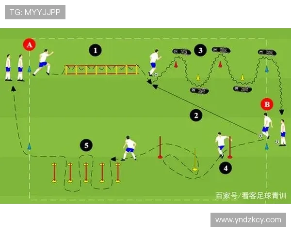 足球训练中的协调性与身体稳定性