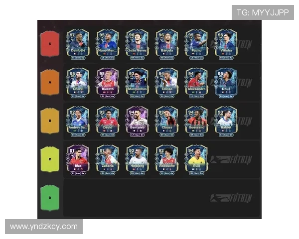 法甲球员过人次数与技术能力分析