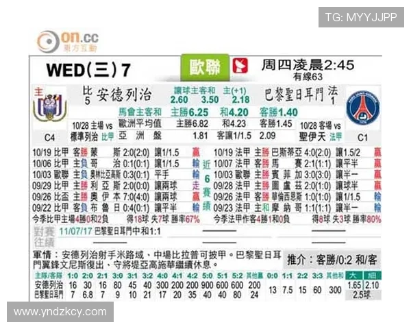 2018布鲁日对阵安德莱赫赛前分析与比分预测展望胜负走势全析