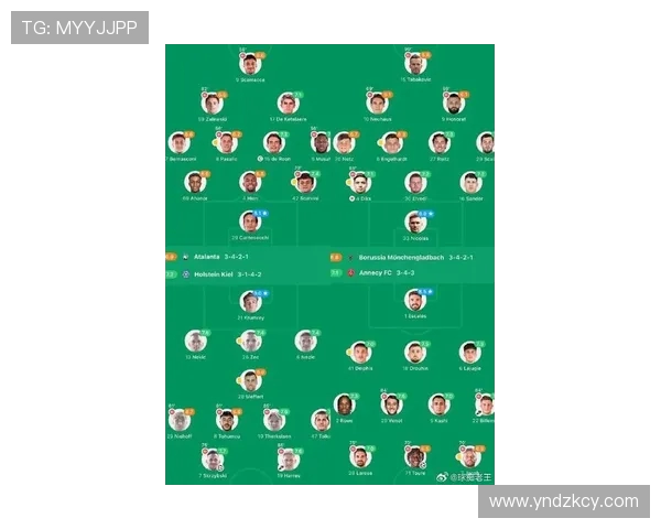 皇马租借至法甲球员名单及赛季表现汇总