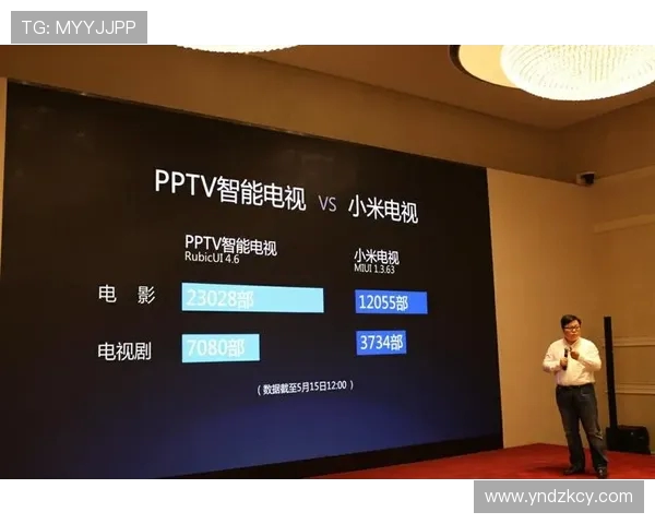 聚焦PPTV是否获得世界杯转播权背后真相与体育版权格局影响分析