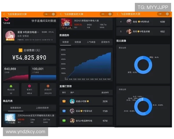 西甲直播权费用公开数据分析与未来趋势 西甲直播权费用公开数据分析与未来趋势